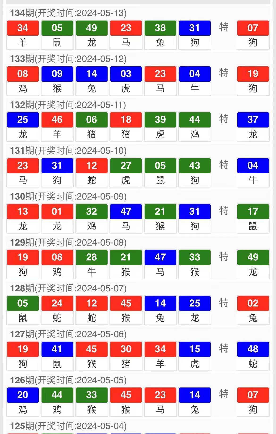 澳門特碼，探索其背后的奧秘與SEO策略，澳門特碼背后的奧秘與SEO策略探索