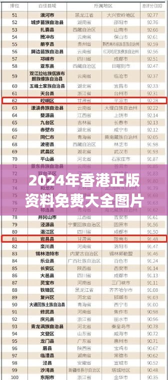 2025港資料免費(fèi)大全——探索最新資源，一站式獲取，一站式獲取最新資源，2025港資料免費(fèi)大全