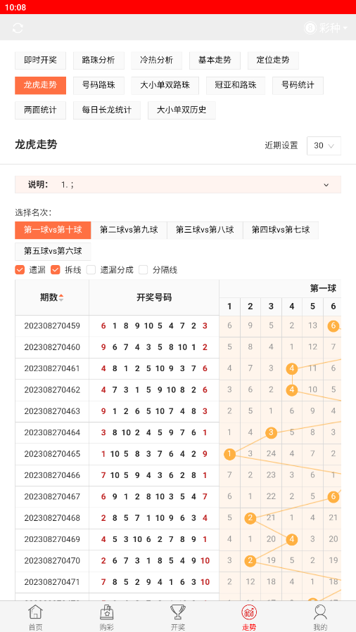 今晚開(kāi)獎(jiǎng)記錄結(jié)果查詢(xún)，全面解析與實(shí)用指南，今晚開(kāi)獎(jiǎng)結(jié)果大揭秘，全面解析與實(shí)用指南