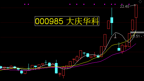 關(guān)于徐家匯股票（股票代碼，002561）的全面解析，徐家匯股票（股票代碼，002561）全面解析與深度探討