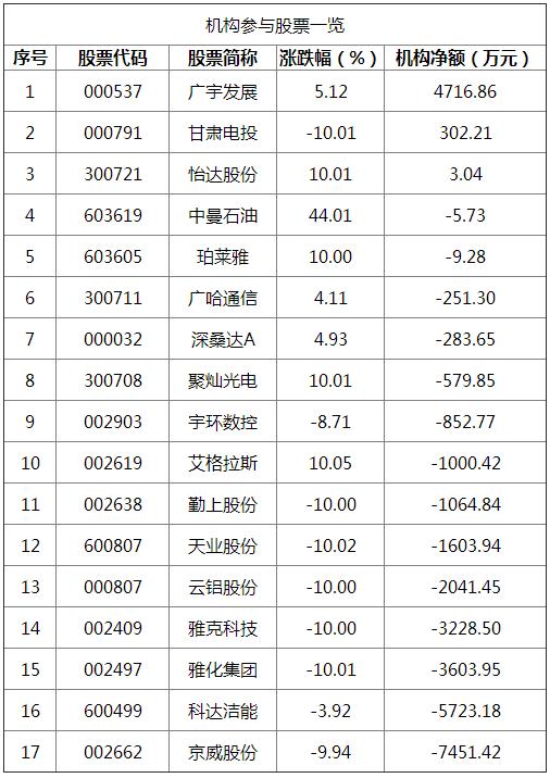 京威股份股票，深度解析與前景展望，京威股份股票深度解析及前景展望