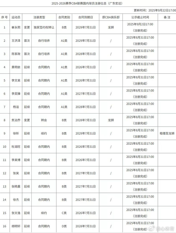 澳門資料大全正版資料2025年免費(fèi)，全面解析澳門資訊，為您呈現(xiàn)詳盡數(shù)據(jù)，澳門資訊大全，2025年正版數(shù)據(jù)免費(fèi)呈現(xiàn)，詳盡澳門資訊解析