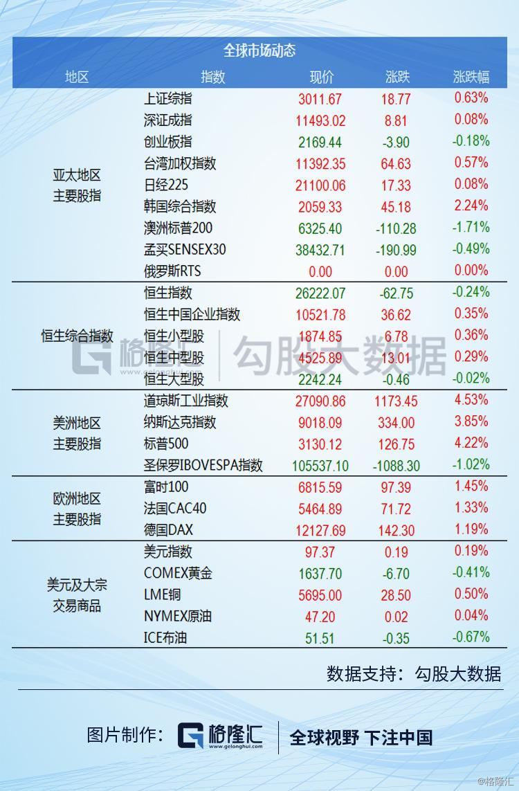 關(guān)于301361股票上市日期的詳細(xì)解析，301361股票上市日期深度解析