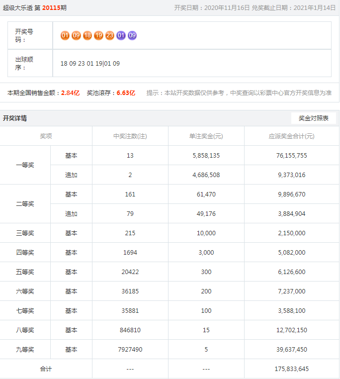 澳門樂彩總站，探索彩票文化的魅力與樂趣，澳門樂彩總站，探尋彩票文化的魅力與樂趣之旅