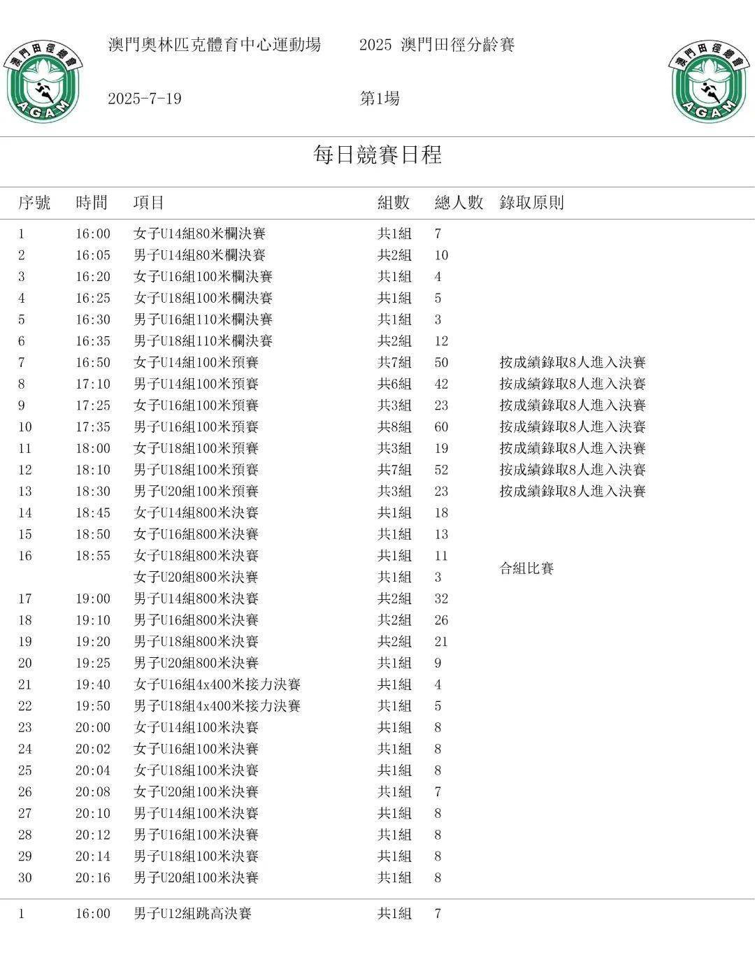 新澳門2025年彩票搖號結(jié)果詳解與預(yù)測分析，澳門彩票搖號結(jié)果詳解與未來預(yù)測分析（2025年）