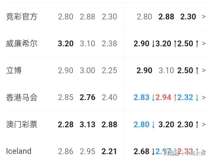 澳門六開彩開獎(jiǎng)結(jié)果，揭秘彩票背后的秘密，澳門六開彩開獎(jiǎng)揭秘，彩票背后的神秘面紗