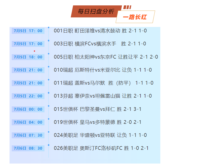 新澳2025最新資料大全——全方位了解新澳的未來藍(lán)圖，新澳2025未來藍(lán)圖全方位解析，最新資料大全