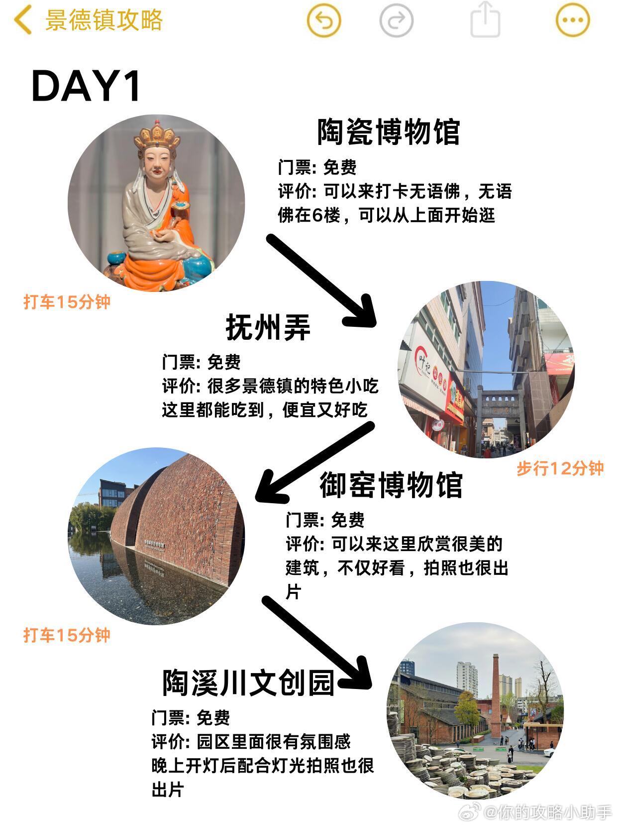 景德鎮(zhèn)旅游攻略，探索必玩景點的完美指南，景德鎮(zhèn)旅游攻略，探索必玩景點的終極指南