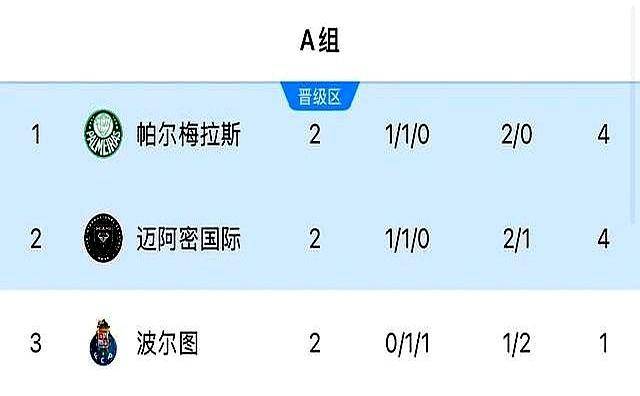 新澳門(mén)最新開(kāi)獎(jiǎng)記錄大全——全面解析與實(shí)時(shí)更新，澳門(mén)最新開(kāi)獎(jiǎng)記錄大全，全面解析與實(shí)時(shí)更新資訊