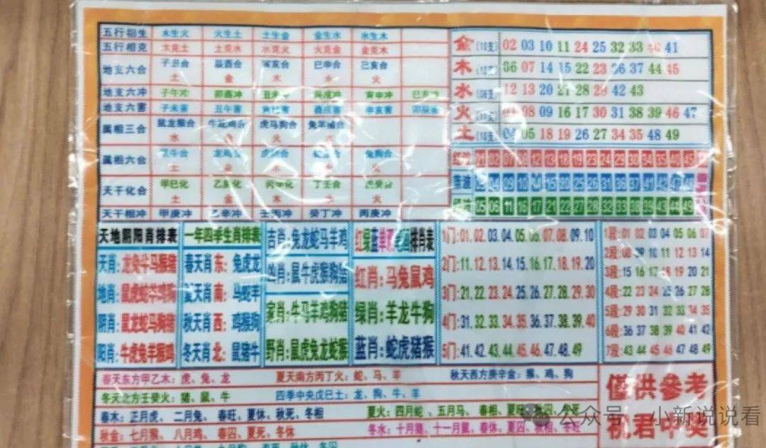 澳門四肖八碼免費期期準——揭秘精準預測的秘密，澳門四肖八碼精準預測揭秘，期期準確的秘密揭曉