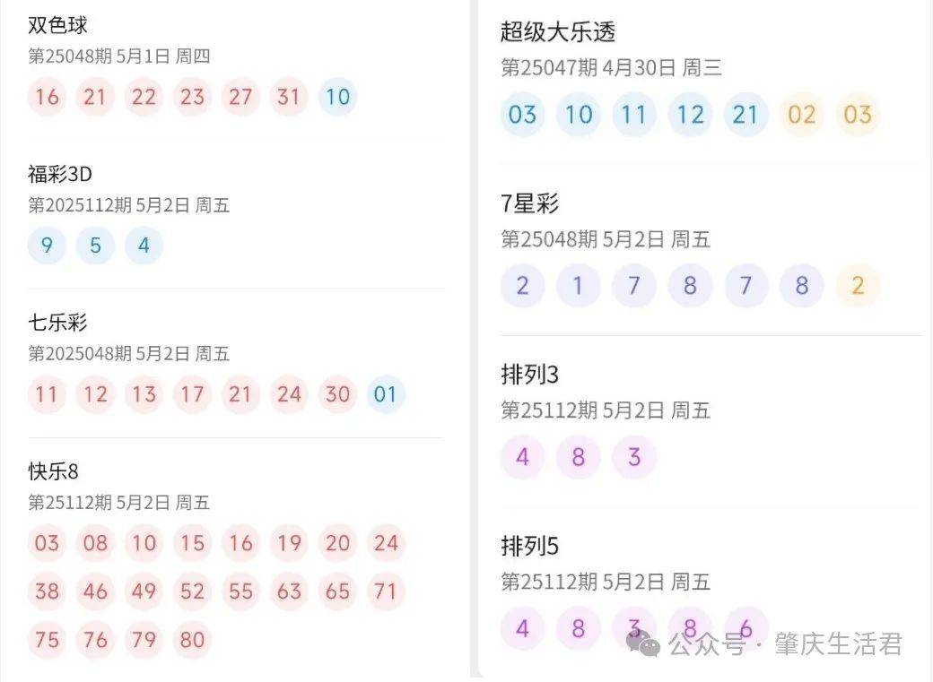 新澳門六開彩開獎結果與最新查詢指南，澳門六開彩最新開獎結果與查詢指南