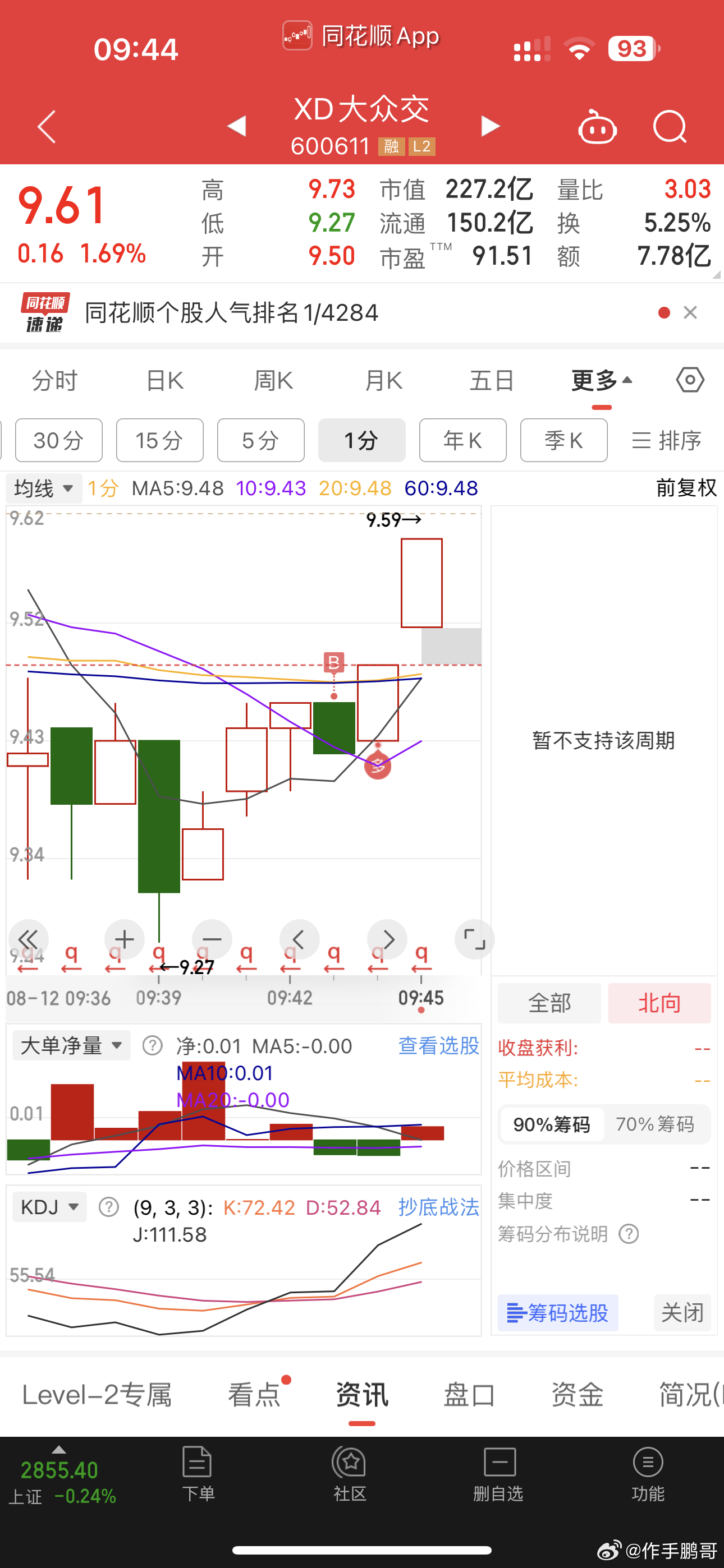 前景展望 第4頁(yè)