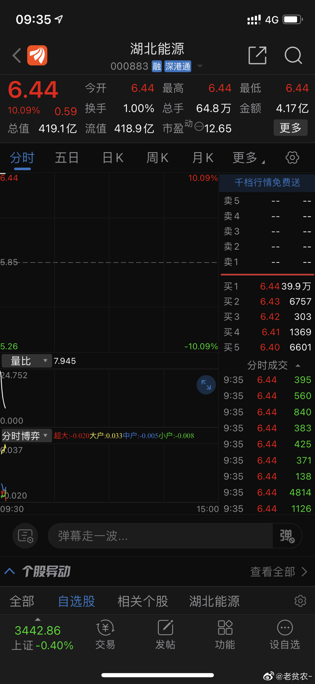 湖北能源股票（代碼，000883）深度解析，湖北能源股票（代碼000883）全面深度解析