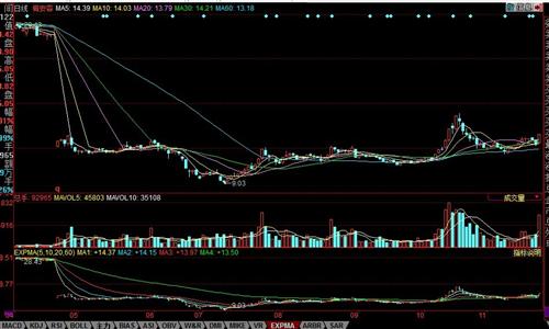 股票300275，深度解析與市場前景展望，股票300275深度解析及市場前景展望