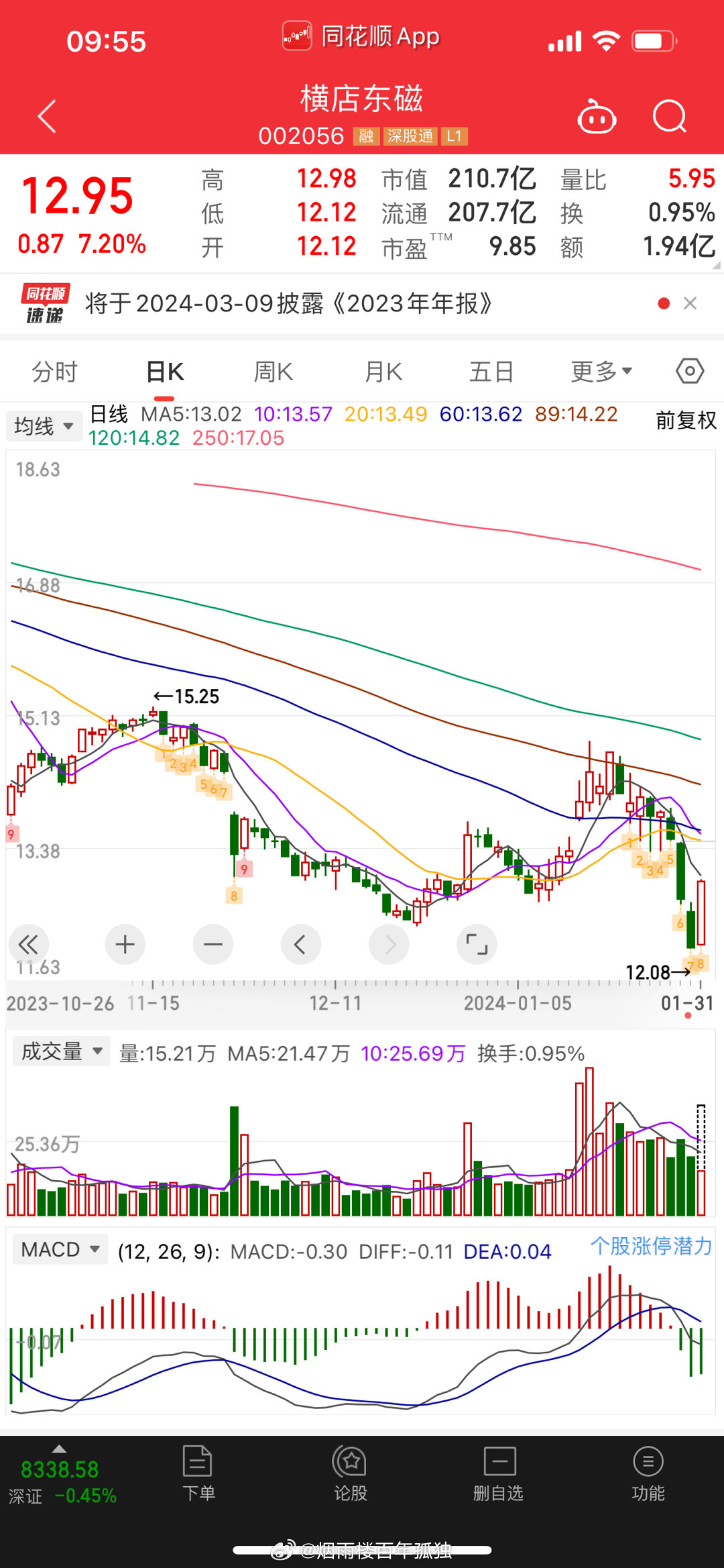股票002286，深度解析與前景展望，股票002286深度解析與未來前景展望