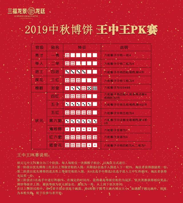 關(guān)于2019王中王資料c一肖中的深度解析，深度解析，揭秘2019王中王資料C一肖
