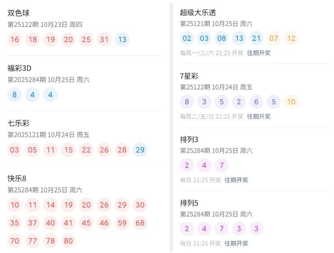 2025澳門六開彩開獎結果實時查詢表，輕松掌握最新開獎動態(tài)，澳門六開彩實時開獎結果查詢表，掌握最新開獎動態(tài)