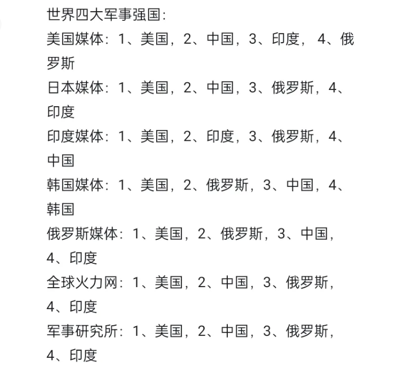 亞洲軍事強(qiáng)國排名，深度解析，亞洲軍事強(qiáng)國深度排名解析