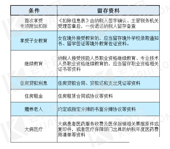 2025澳彩管家婆資料傳真，全面解析與深度探索，揭秘澳彩管家婆資料傳真，全面解析與深度探索