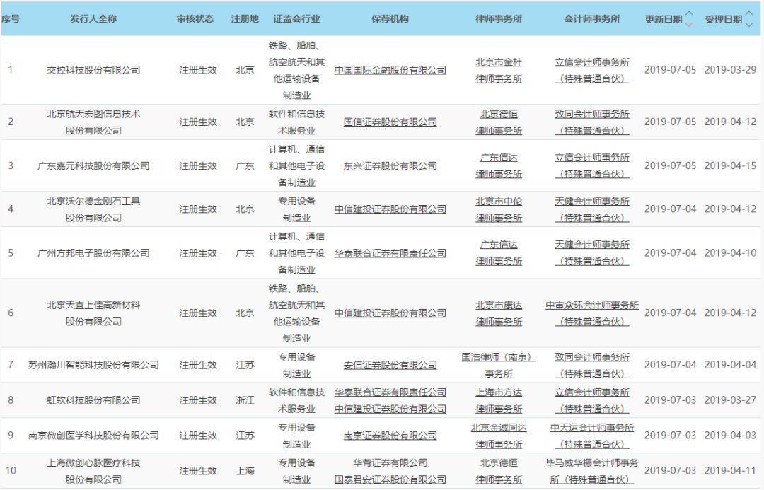 嘉元科技股票，投資潛力與市場(chǎng)前景分析，嘉元科技股票，投資潛力與市場(chǎng)前景深度解析