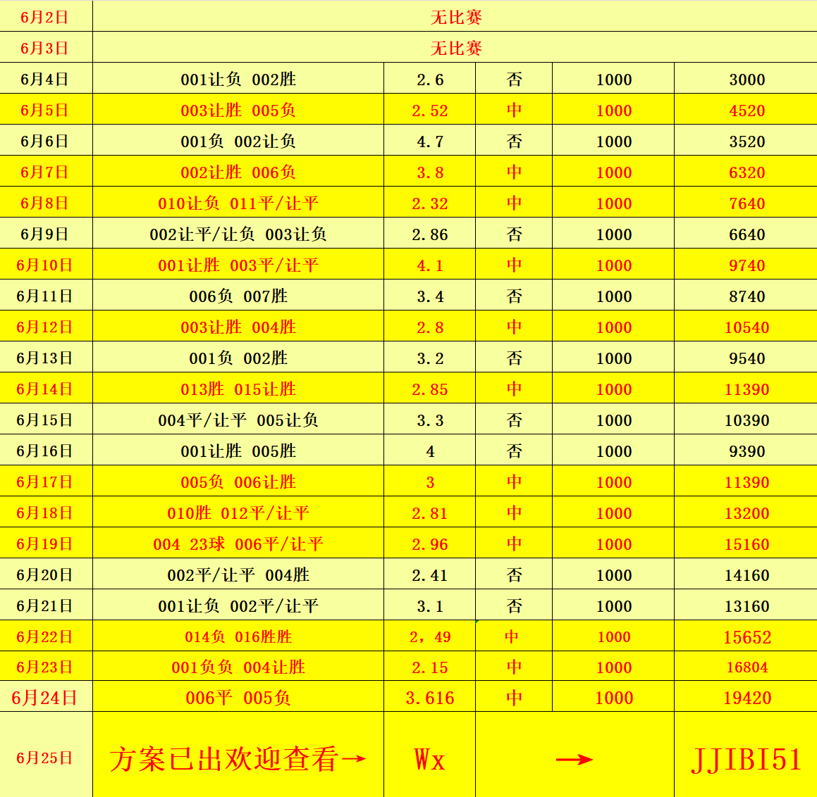 澳門開獎(jiǎng)結(jié)果及開獎(jiǎng)記錄表（01期）詳解，澳門開獎(jiǎng)結(jié)果及記錄表（01期）全面解析