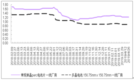 澳門新奧走勢圖，探索未來的預(yù)測與趨勢（至2025年），澳門新奧走勢圖，揭秘未來預(yù)測與趨勢展望至2025年
