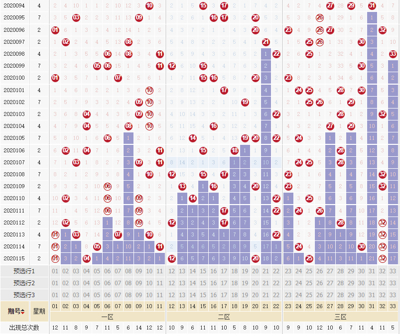 澳門六開彩開獎(jiǎng)結(jié)果預(yù)測(cè)查詢最新——掌握彩票動(dòng)態(tài)，贏取更多機(jī)會(huì)，澳門六開彩最新開獎(jiǎng)?lì)A(yù)測(cè)及結(jié)果查詢，掌握動(dòng)態(tài)，贏取機(jī)會(huì)！