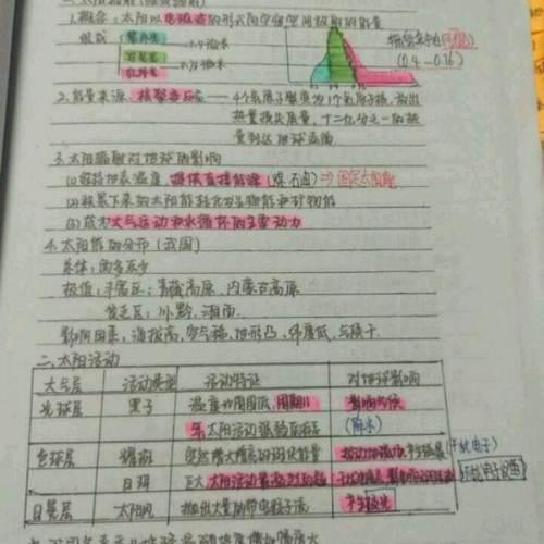 新澳門一碼一肖一特一中與高考備考策略，澳門彩票與高考備考策略探討