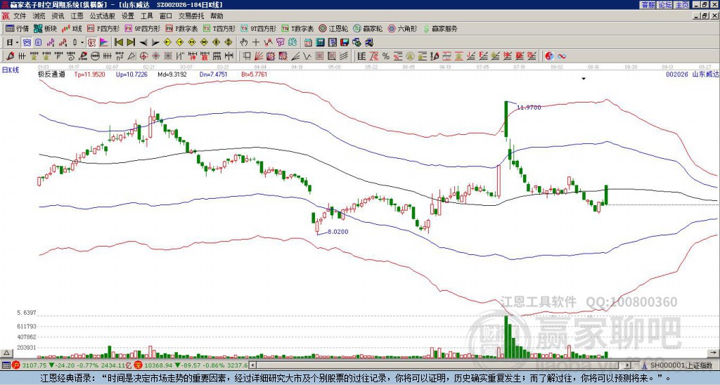 揭秘002026股吧的獨特魅力與投資機會，揭秘，股吧的獨特魅力和投資機會在002026展現(xiàn)無遺！