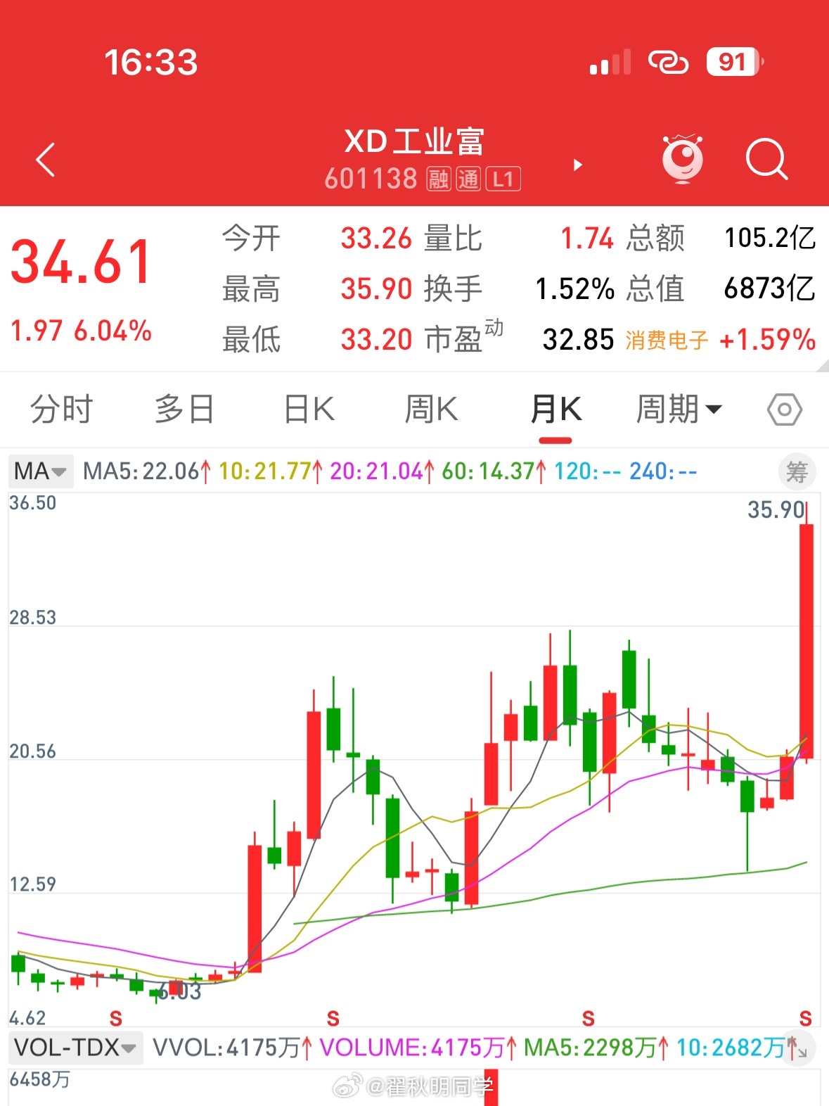 股票601108，深度解析與前景展望，股票601108深度解析與未來前景展望