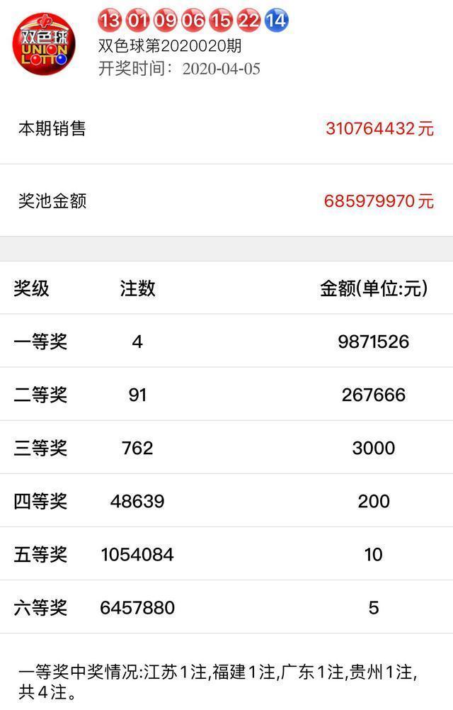 香港六合彩開獎(jiǎng)結(jié)果及今晚開獎(jiǎng)記錄實(shí)時(shí)更新，香港六合彩實(shí)時(shí)開獎(jiǎng)結(jié)果及最新開獎(jiǎng)記錄更新