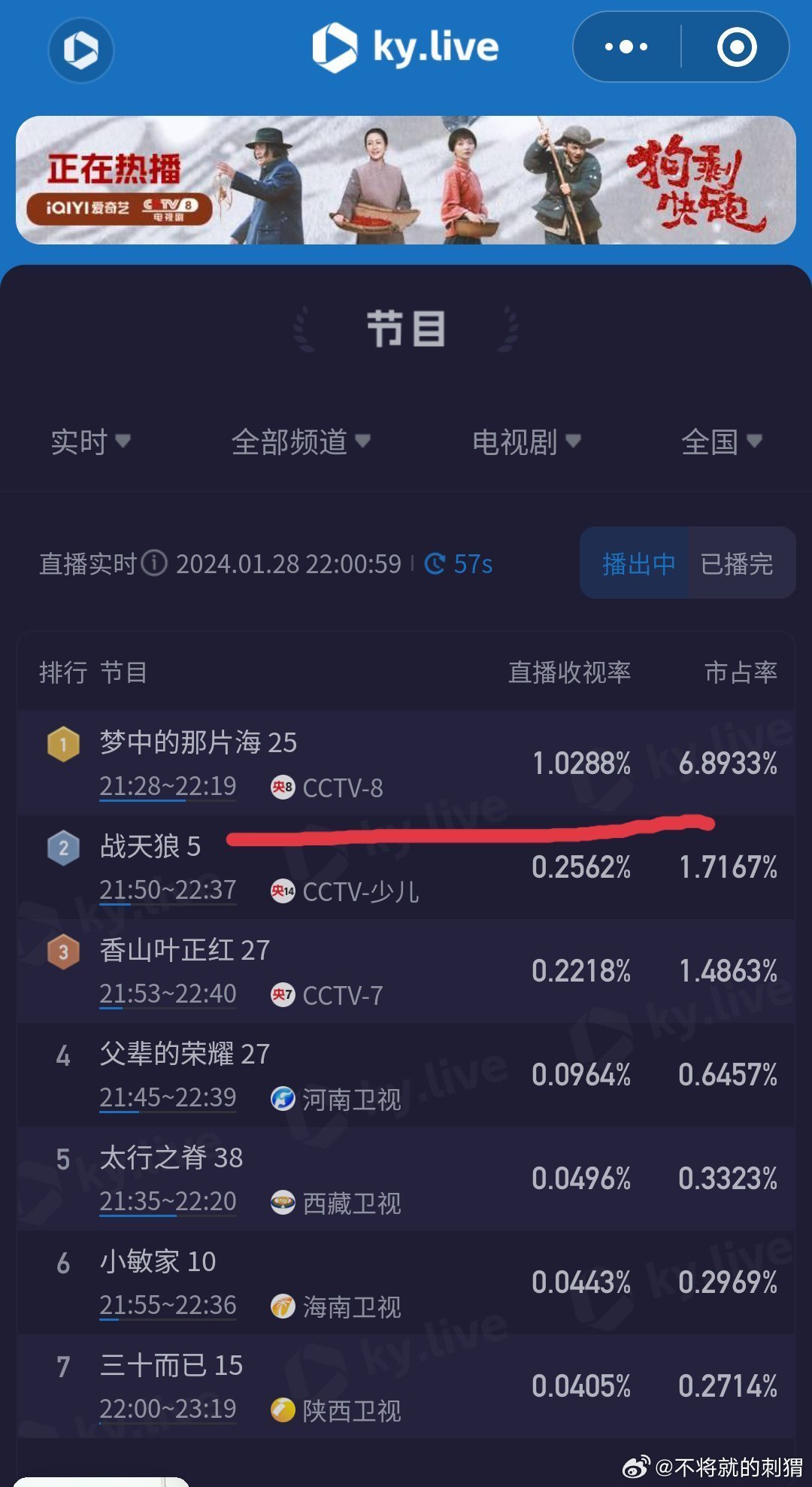 揭秘2021王中王資料一肖中v，全方位解讀與深度探討，揭秘2021王中王資料一肖中v，全方位深度解讀與探討