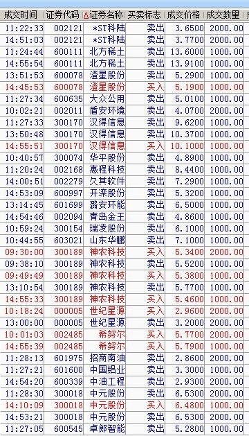 探索300671股吧的獨(dú)特魅力與價(jià)值潛力，探索300671股吧的獨(dú)特魅力與價(jià)值潛力解析