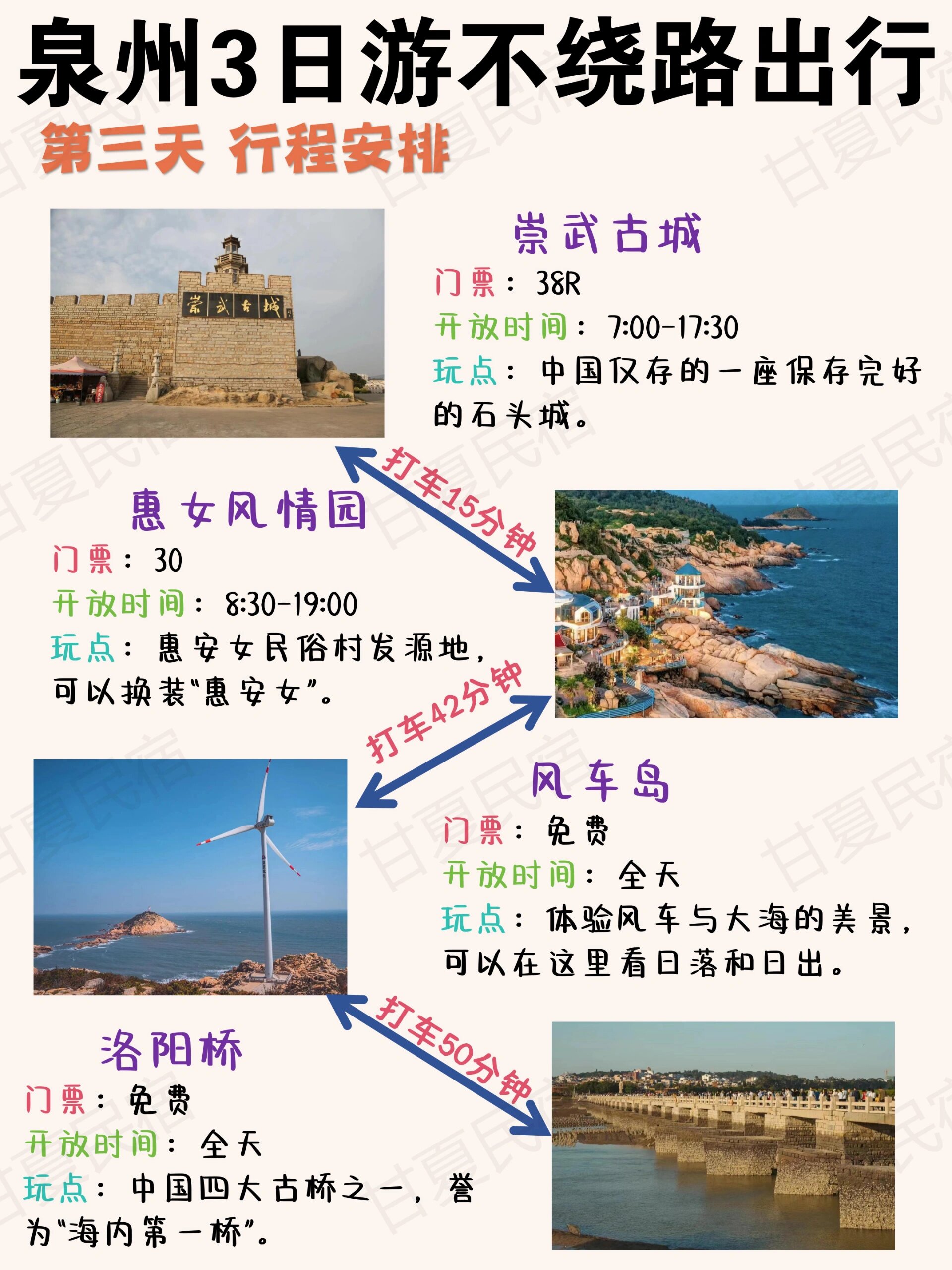 三天旅游去哪里便宜又好玩？推薦幾個(gè)絕佳目的地！，三天旅游推薦，便宜又好玩的目的地大揭秘！