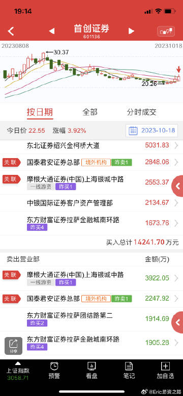 關(guān)于股票601136的全面解析，股票601136深度解析與解讀