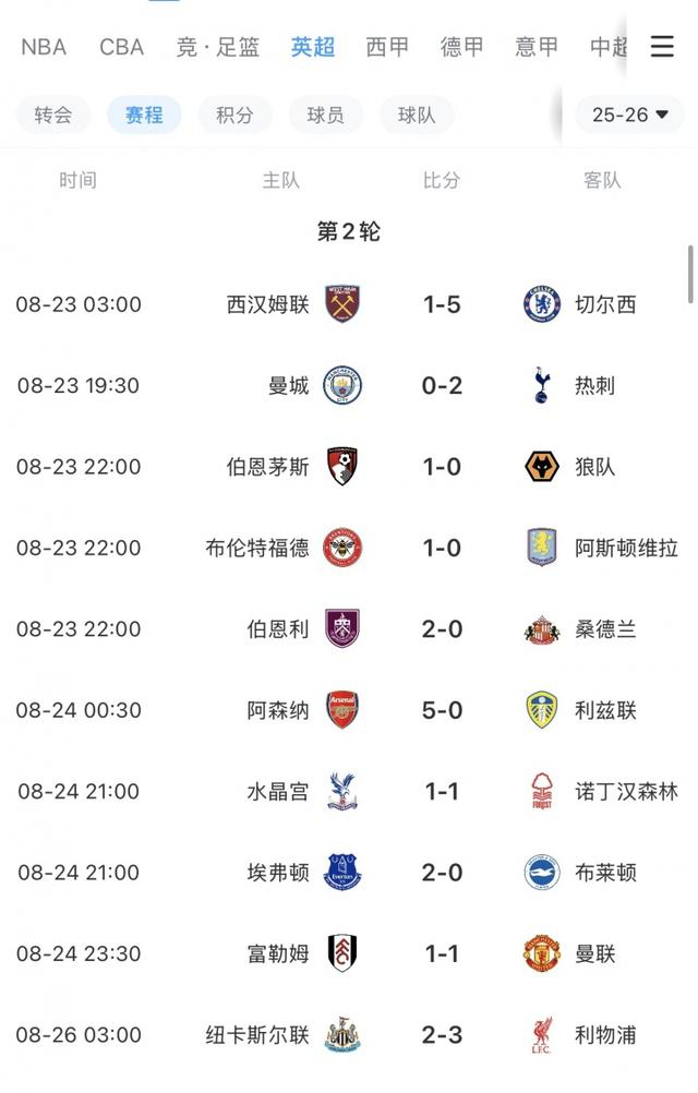探索未來(lái)，2025全年資料免費(fèi)大全——一站式獲取所有你需要的信息，探索未來(lái)之門，2025全年資料免費(fèi)大全——一站式獲取全方位信息