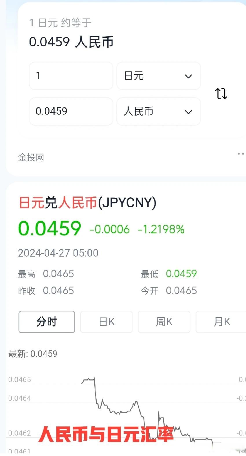 人民幣兌換日元的匯率走勢(shì)及相關(guān)影響因素分析，人民幣兌換日元匯率走勢(shì)及影響因素解析