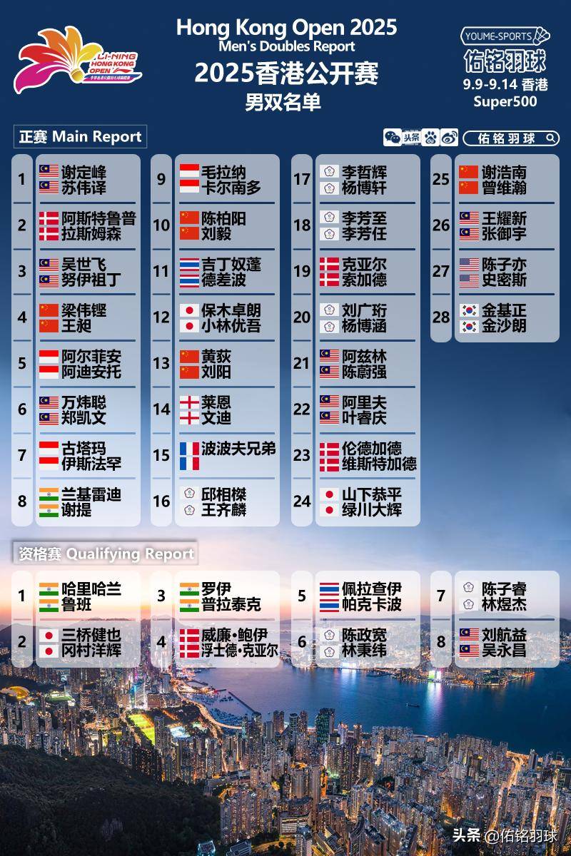 香港彩票開獎記錄歷史，探索與預(yù)測至2025年，香港彩票開獎記錄歷史探索與預(yù)測至2025年全景分析