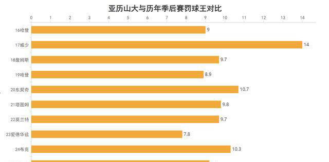 2023年澳門(mén)碼最新開(kāi)獎(jiǎng)記錄及未來(lái)趨勢(shì)分析，澳門(mén)最新開(kāi)獎(jiǎng)記錄及未來(lái)趨勢(shì)分析（2023年）
