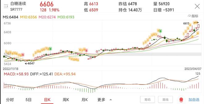 中糧糖業(yè)股吧深度解析，行業(yè)地位、業(yè)務運營及未來展望，中糧糖業(yè)股吧深度解析，行業(yè)地位穩(wěn)固，業(yè)務運營現(xiàn)狀和未來展望
