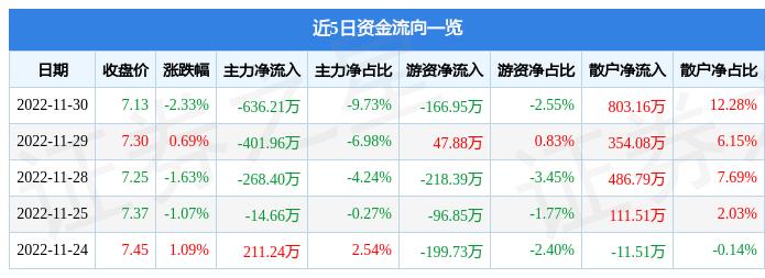 深入了解數(shù)字代碼，什么是002301？SEO視角解析。，數(shù)字代碼解析，揭秘?cái)?shù)字代碼背后的秘密，從SEO視角看數(shù)字代碼002301