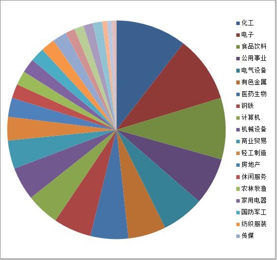 電力龍頭股排名前十，行業(yè)格局與市場展望，電力龍頭股排名解析，行業(yè)格局與市場展望TOP10