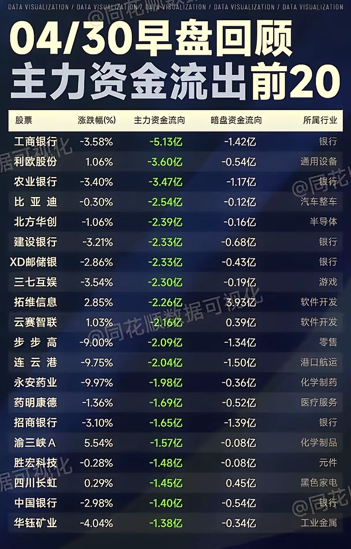 揭秘300194主力資金，掌握股市制勝之道，揭秘主力資金動向，掌握股市制勝秘訣，聚焦代碼300194
