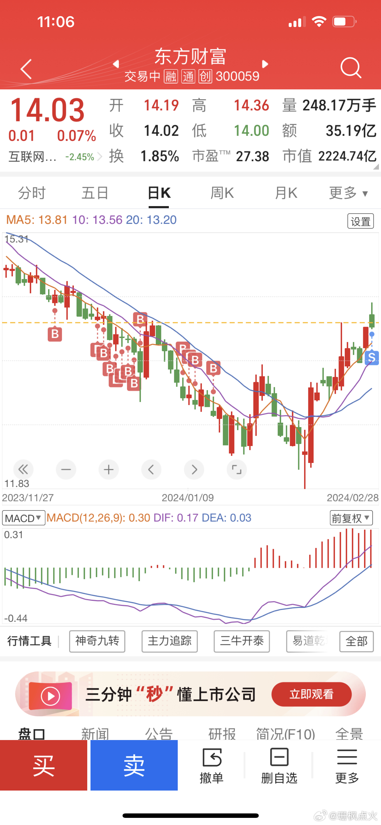 揭秘東方財(cái)富網(wǎng)股票代碼000751的奧秘，東方財(cái)富網(wǎng)股票代碼000751深度解析