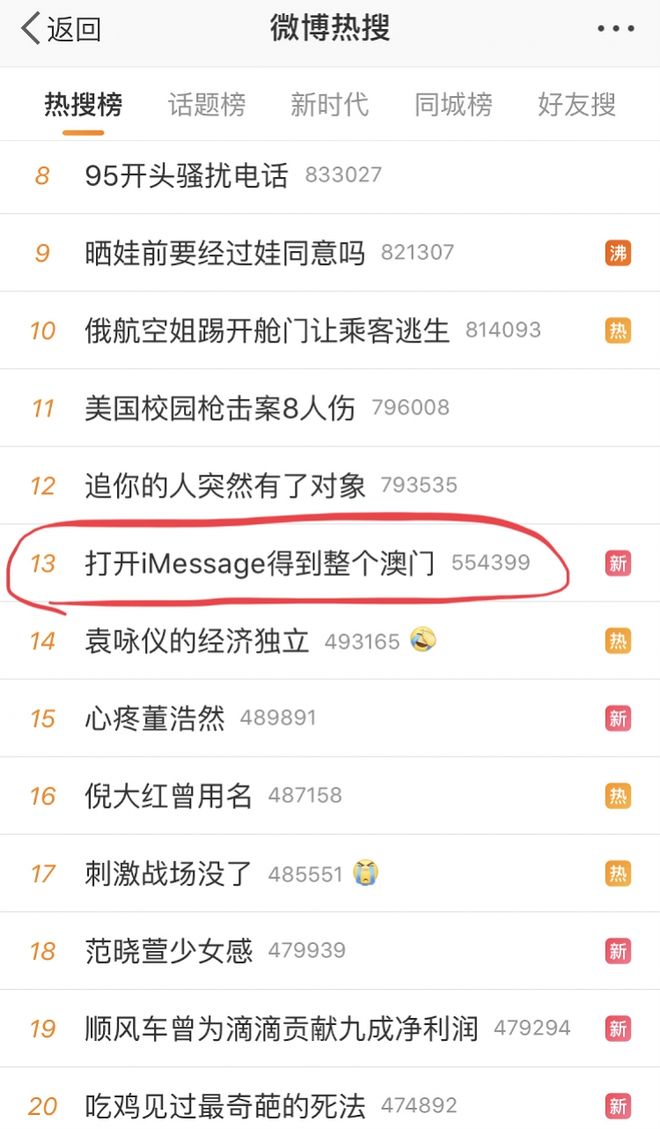 澳門六合彩生肖開獎(jiǎng)結(jié)果，揭秘彩票背后的秘密，澳門六合彩生肖開獎(jiǎng)揭秘，彩票背后的奧秘與結(jié)果