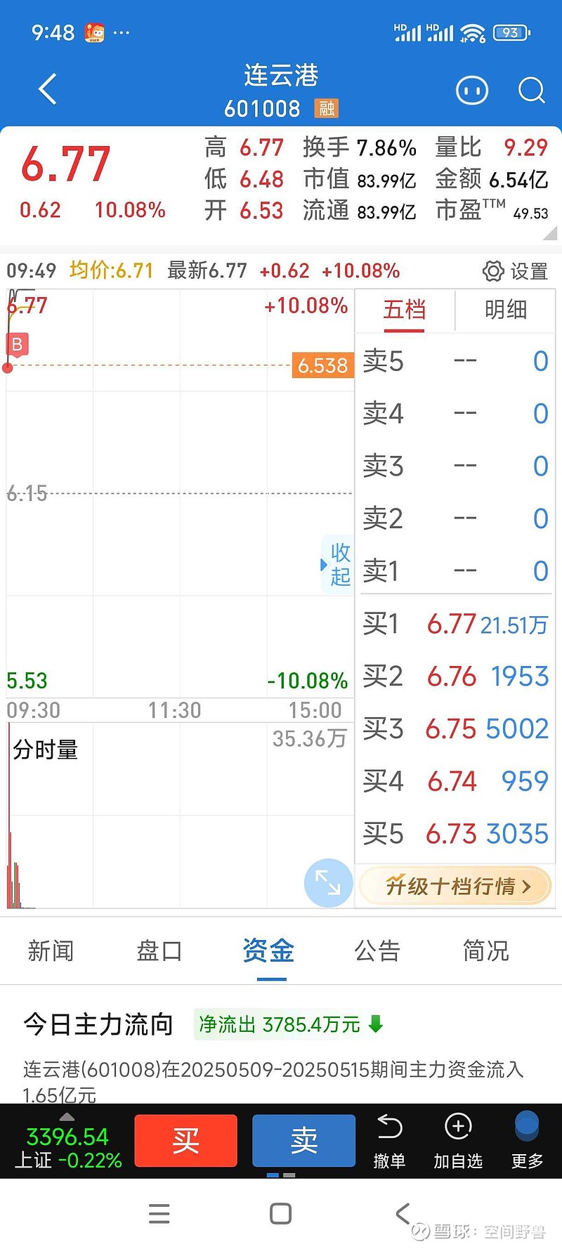 連云港股票，投資前景深度解析，連云港股票投資前景深度剖析