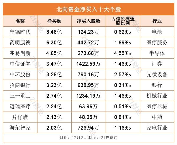 全面解析通威股份股票，600438股票分析，通威股份股票全面解析，600438股票深度分析