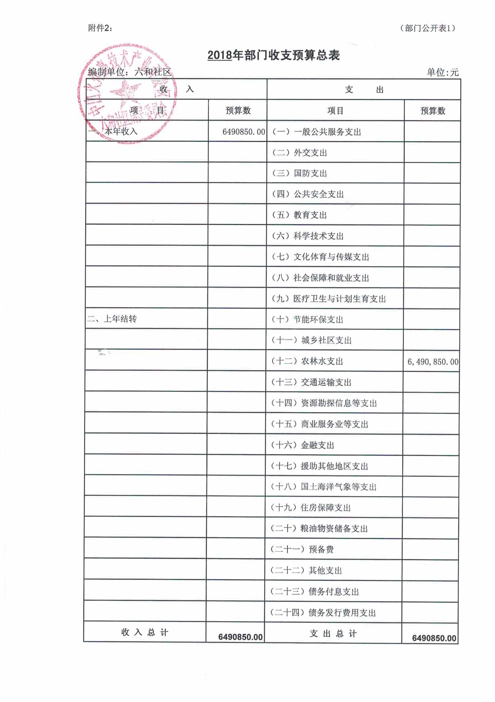 澳門(mén)六和開(kāi)獎(jiǎng)號(hào)碼，探索背后的秘密與策略，澳門(mén)六和開(kāi)獎(jiǎng)號(hào)碼背后的秘密與策略探索