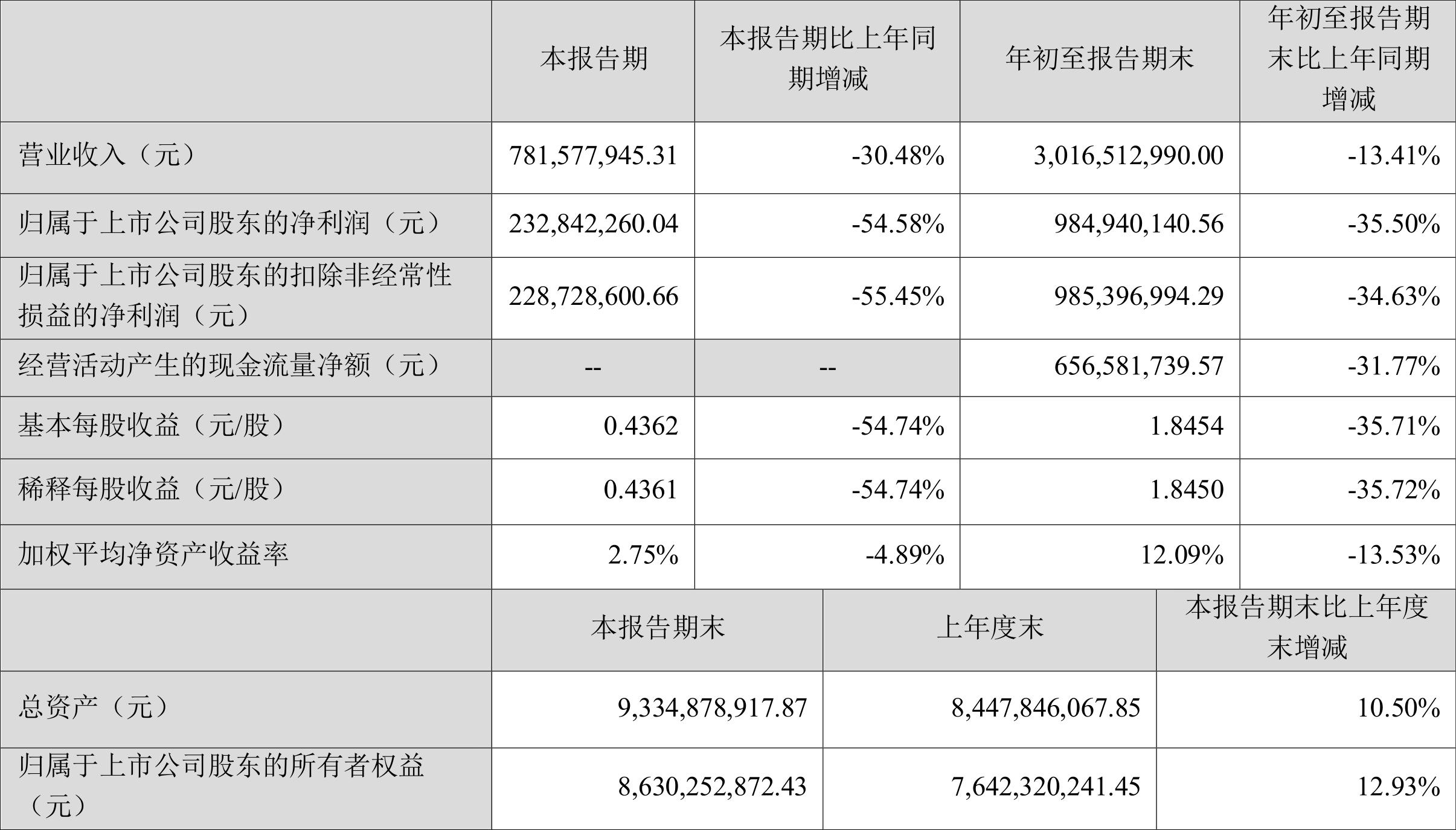 卓勝微股吧——探索300782背后的故事，卓勝微股吧——揭秘股票代碼背后的故事，探索300782的獨(dú)特魅力