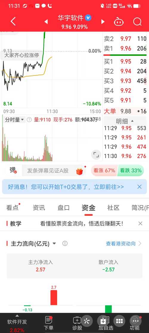 探索華宇軟件股吧，300271的潛力與價值，華宇軟件股吧深度解析，探尋潛力股價值之路（股票代碼，300271）